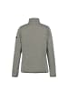 Icepeak Strickfleecejacke Aulti in Oliv