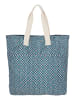 Protest " PRTWIX in Raku Blue