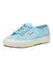 Superga Sneaker in Hellblau