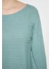 Usha Women Pullover in AQUA