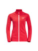 Jack Wolfskin Midlayer/Fleecejacke ACTIVE TONGARI W in Rot