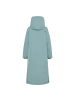 Didriksons Parka Leyla Long in factory blue
