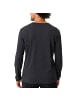 Vaude Essential LS Shirt in Grau