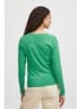 b. young Strickjacke BYMMPIMBA1 Slim fit in Ming Green Melange