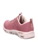 Skechers Sportliche Slipper in Rosa