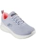 Skechers Freizeitschuhe in hellblau in hellblau