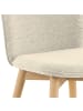 ebuy24 Esszimmerstuhl Cindy Beige 2er Set