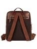 Sansibar Rucksack echt Leder in cognac