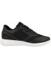 Calvin Klein Sneaker low Jeans Sporty Eva Runner 3 in schwarz