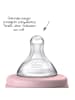 Chicco 3-tlg. Geschenkset PP-Flasche Perfect5 in rosa