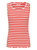 Cream Jerseytop CRRibba Slim fit in Flame ScarletRed White Stripe