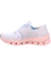 Skechers Slipper in multicolour
