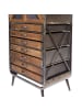 MCW Hochschrank F91 Industrial