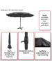 MCW Gastronomie Marktschirm Carpi mit Volant, Anthrazit ohne Ständer