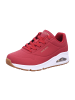 Skechers Damen- Schnürschuhe UNO - STAND ON AIR in Rot