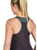 erima Change By Erima Tanktop in black grey/slate grey/weiß