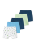 Schiesser Trunk 95/5 Organic Cotton in weiß, grün, blau