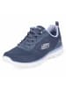 Skechers Sneaker SUMMITS QUIET DREAM in blau
