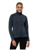 Jack Wolfskin Blouson für Damen in blau