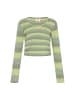 myMo Women Sweater in tourquise multicolor