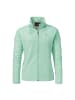Schöffel Jacke Smue in botanical sky