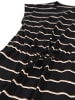 ONLY Kleid ONLMAY S/S DRESS 2er Pack in Schwarz