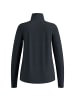Odlo Longsleeve GRID FLEECE in Schwarz0111