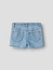 name it Shorts in Light Blue Denim