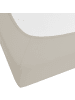 Beliani Bettlaken JANBU in Grau - (W) 200 x (H) 30 x (L) 200 cm