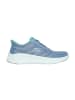 Skechers Sportliche Slipper in Blau