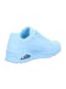 Skechers Sneaker UNO - STAND ON AIR in blau