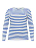 KAFFE curve Strickpullover KCninka in Blue/Chalk Stripe