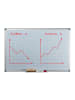 relaxdays Whiteboard Magnettafel in Weiß - (B)90 x (H)60 cm
