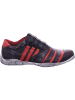 Kristofer Slipper in rot