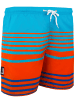 LUVANNI Boardshorts Style. 564 in Blau