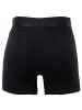 Superdry Boxershort 3er Pack in Schwarz/Anthrazit/Grau