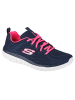 Skechers Skechers Graceful - Get Connected in Dunkelblau