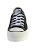 Victoria Turnschuhe 4 Schwarz