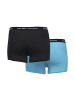 CECEBA Boxershort 2er Pack in Hellblau/Schwarz