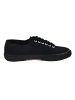 Superga Sneaker Low in Schwarz