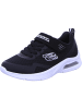Skechers Slipper in schwarz