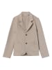 name it Sweatblazer  NKMFLENOVO in pure cashmere