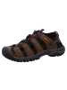 Keen Sandale Targhee Sandal in Braun
