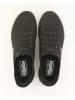 Skechers Slipper in Schwarz