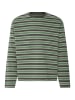 BLEND Langarmshirt BHKhalid in Grün