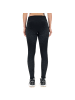 UYN W EXCELERATIWIND PANTS LONG in Schwarz