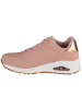 Skechers Skechers Uno-Shimmer Away in Rosa