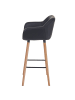 MCW 2er-Set Barhocker Vaasa, Kunstleder, schwarz