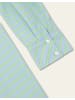 Oilily Balla Bluse in Blau