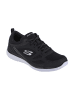 Skechers Sneakers Low SUMMITS SUITED in schwarz